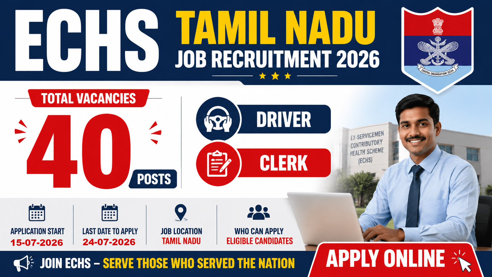 ECHS Tamil Nadu Jobs