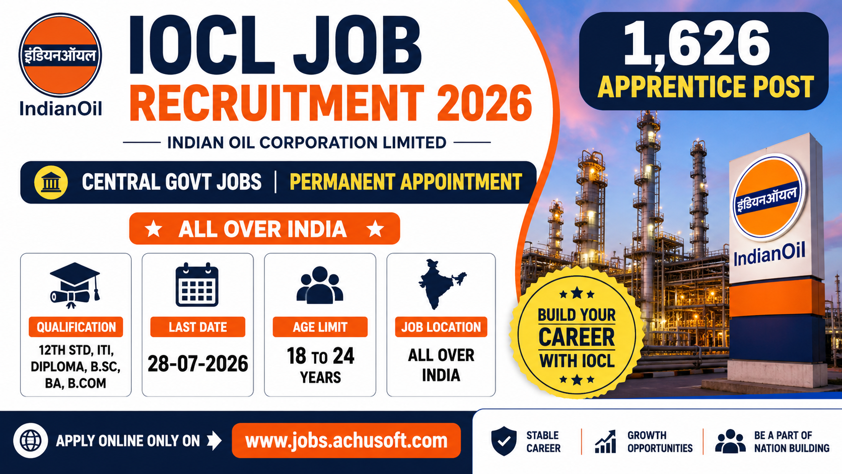 IOCL Job Recruitment 2026